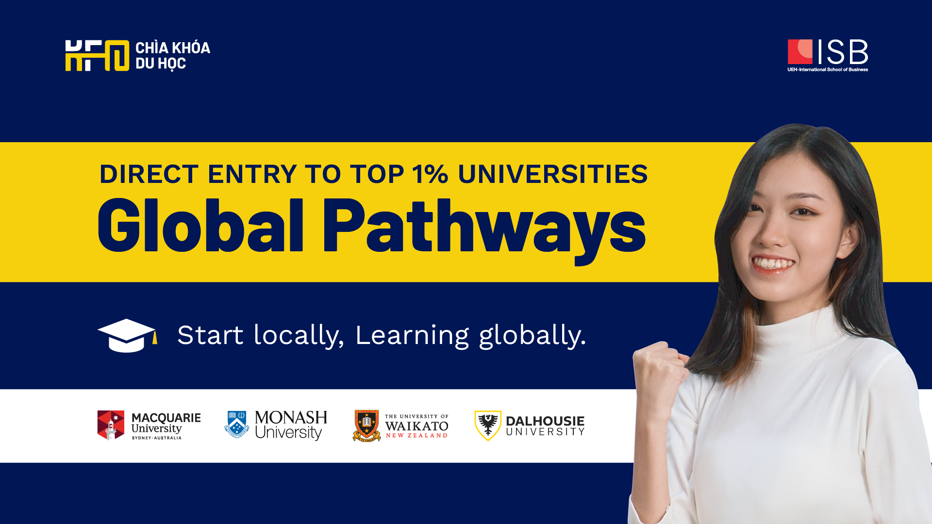 Global Pathways Direct Entry To Top 1% Universities