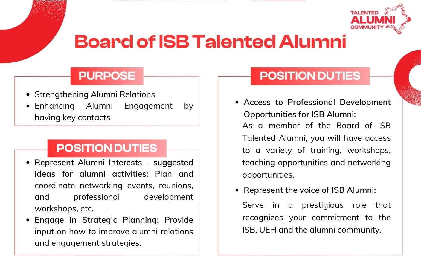 The Board of ISB Talented Alumni will serve as a bridge and representative for the Alumni and Student Community